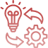 Development And Implementation for Banking AI